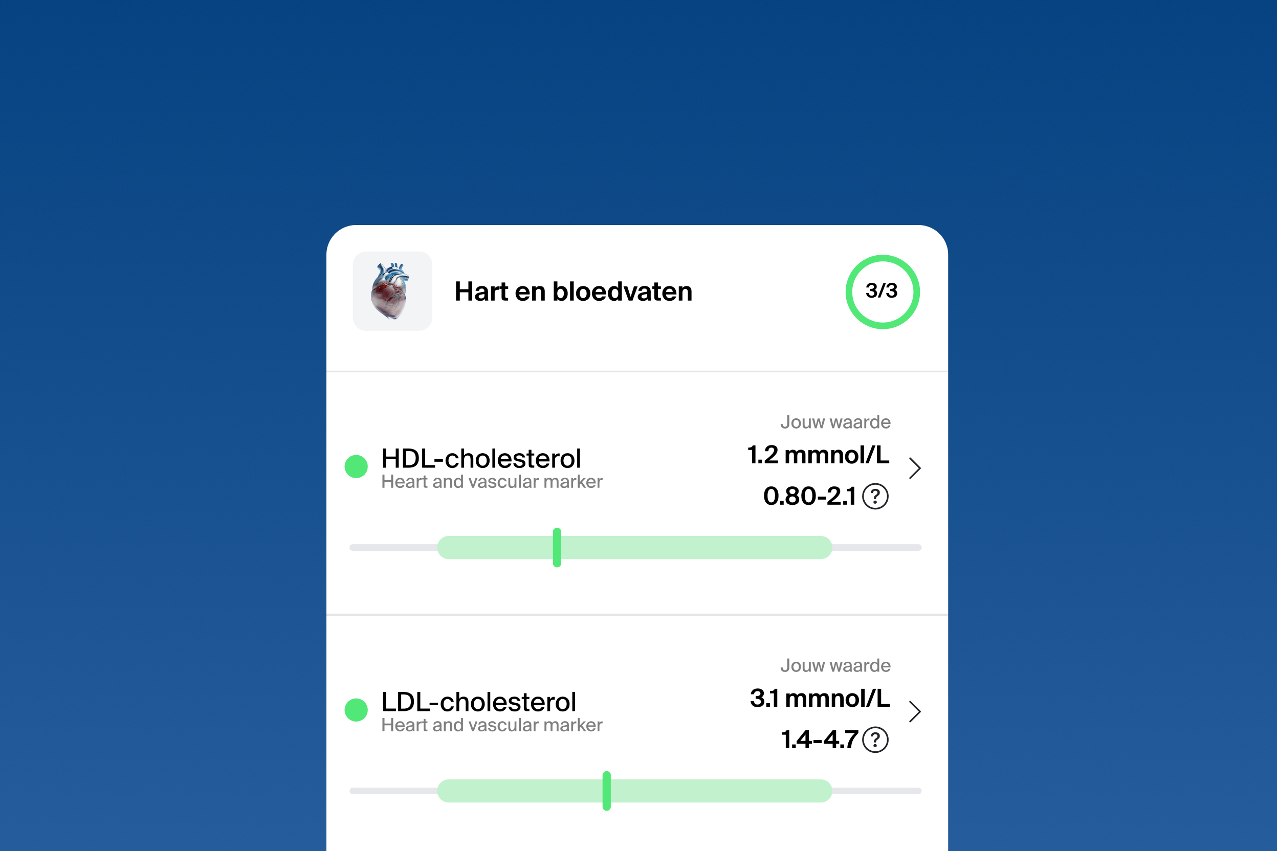 Krijg resultaten en inzichten